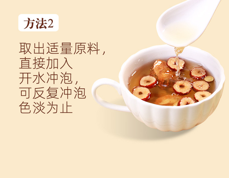 【中國直郵】南京同仁堂 防己黃耆湯 濕人常備 經典古方 倪師推薦 300g/盒