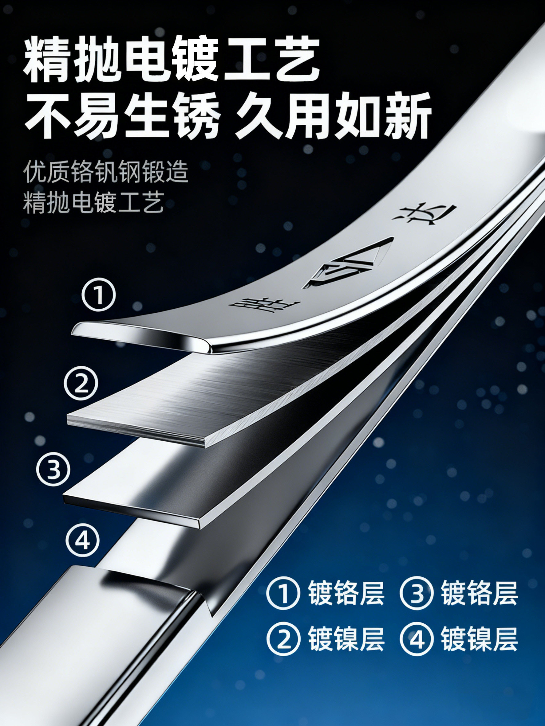 Open-End and Box-End Wrench Tool Set, Complete Set, Size 13, Industrial Grade, 8mm, 17, High Hardness