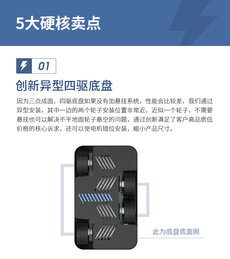 地平线旭日X3派ROS教育编程4GB开发板嵌入式AI开源套件树莓派