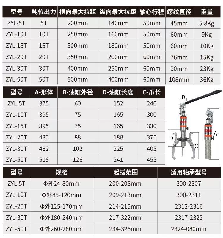 Máy kéo thủy lực một mảnh chất lượng Đức hai móng ba móng kéo dụng cụ tháo đai ròng rọc