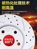 Suitable for Mercedes-Benz C200C260E200E260E300Glc Gle Glk300Gla S-Class Front and Rear Brake Discs