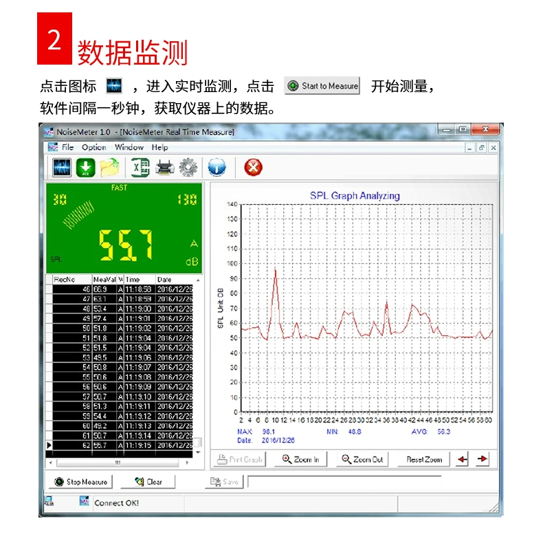 Shendawei Máy Đo Tiếng Ồn Decibel Máy Đo Công Nghiệp Đo Cường Độ Âm Thanh Độ Chính Xác Cao Cầm Tay Kỹ Thuật Số Chuyên Nghiệp Máy Kiểm Tra Âm Thanh