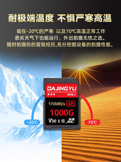 V30 High-Speed Sd Memory Card Camera Memory Card Suitable for Sony A7, Canon R62, Nikon Z50, Fuji Xt5, Panasonic