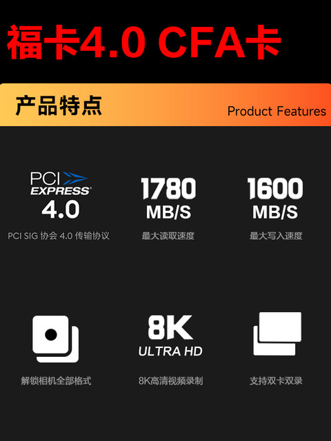 Suitable for Sony A7M5/A7M4/A1M2/Fx30 Cameras High-Speed Cfa Memory Card Big Whale Cfea Memory Card