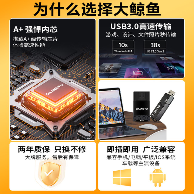 Dajingyu Big Whale High-Speed Sd Card Reader 4.0 Universal Camera Sd Memory Card/Tf (Microsd) Memory Card