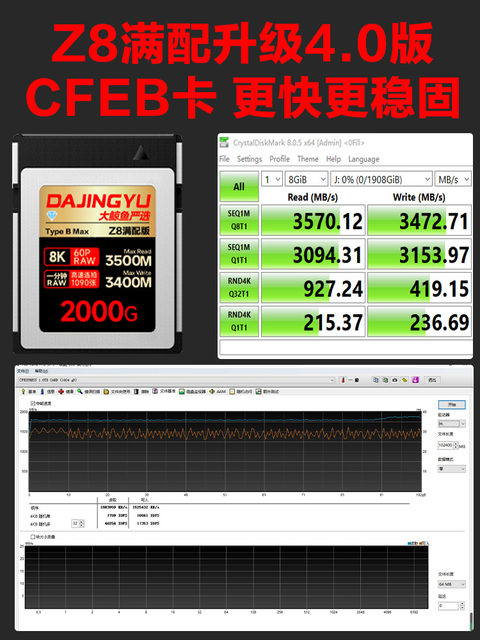 Suitable for Nikon z8 camera high-speed cfeb memory card big whale cfb memory card universal z9/z63/z72/ZR