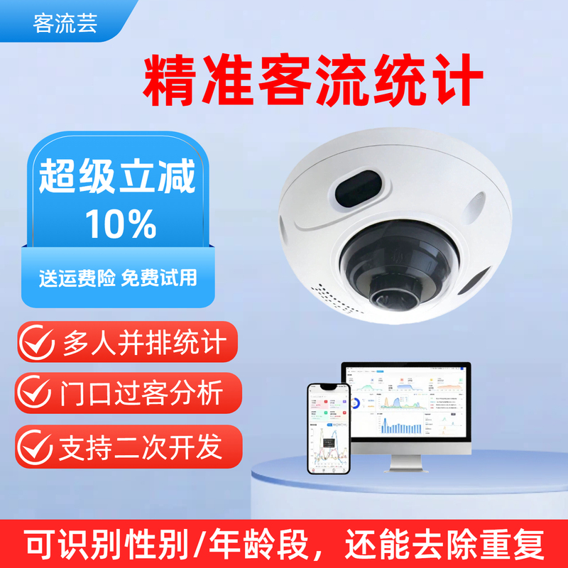 People Flow Counter D1 Statistical System for Stores, Shopping Malls, Scenic Spots, Exhibition Halls, and Traffic Flow Statistics