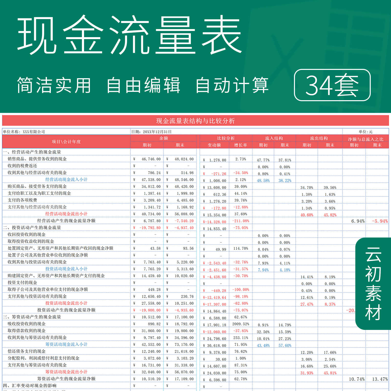 資產負債表模板- Top 100件資產負債表模板- 2025年12月更新- Taobao