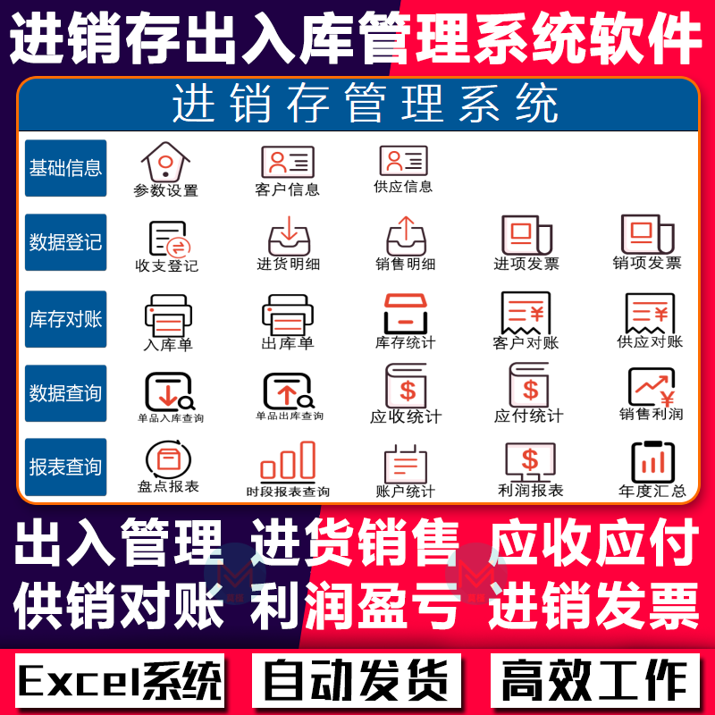 Invoicing, Inventory, and Warehouse Management Software System Inventory Balance Detail Sheet Entry and Exit Accounting Excel Form Invoicing, Inventory, and Warehouse Management Software System Inventory Balance Detail Sheet Entry and Exit Accounting Excel Form