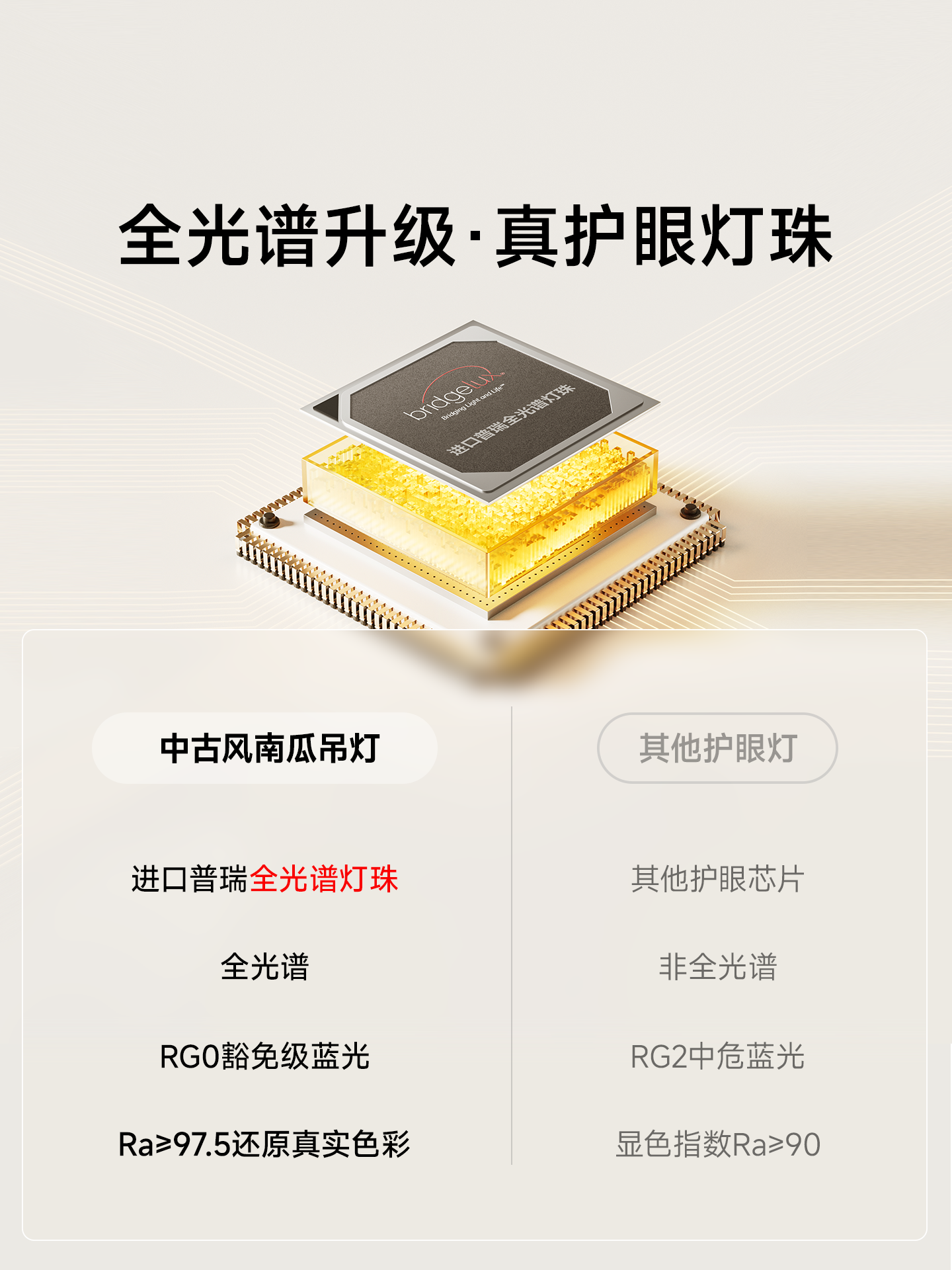 Jiandun Song's Aesthetic Eye-Protecting Pumpkin Pendant Light, Full Spectrum Retro Children's Room Bedroom Mid-Century Style Suction Pendant Light