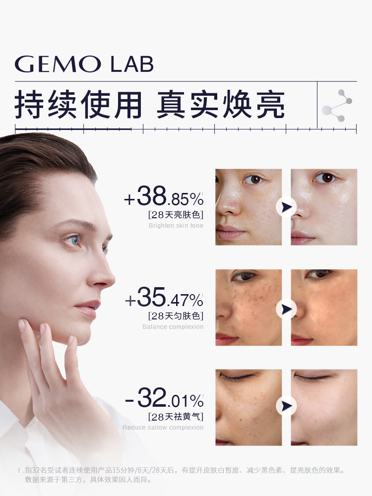 [Breaking News] Gemo Golden Jasmine Dual Chamber Pink and White Bottle 2025 Brand New Rapid Whitening Black Technology Facial Essence