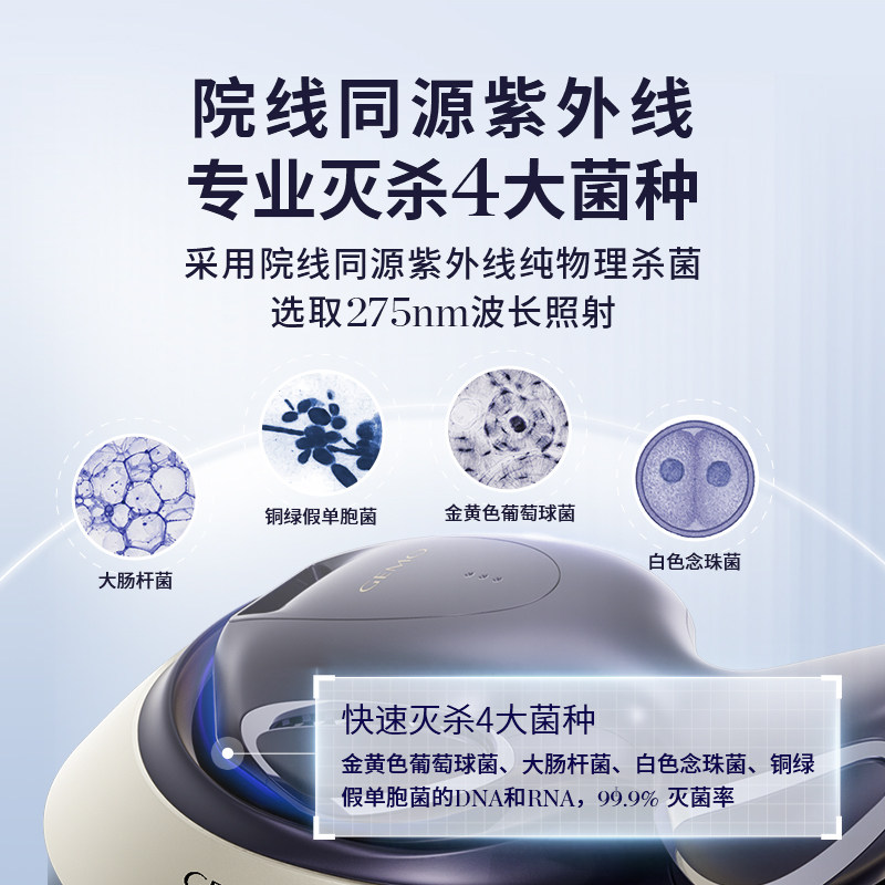 Gemo Golden Mo Light Shield Purification Ward Hospital Line Uv Sterilization Safety Intelligence