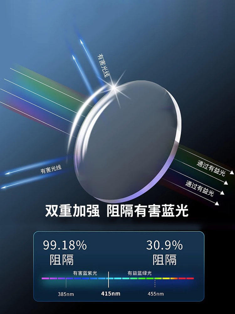 Lesca Reading Glasses for Men and Women, Anti-Blue Light, Dual-Use for Distance and Near Vision, Trendy, Fashionable, Portable, High-Definition, Ultra-Light Glasses for the Elderly