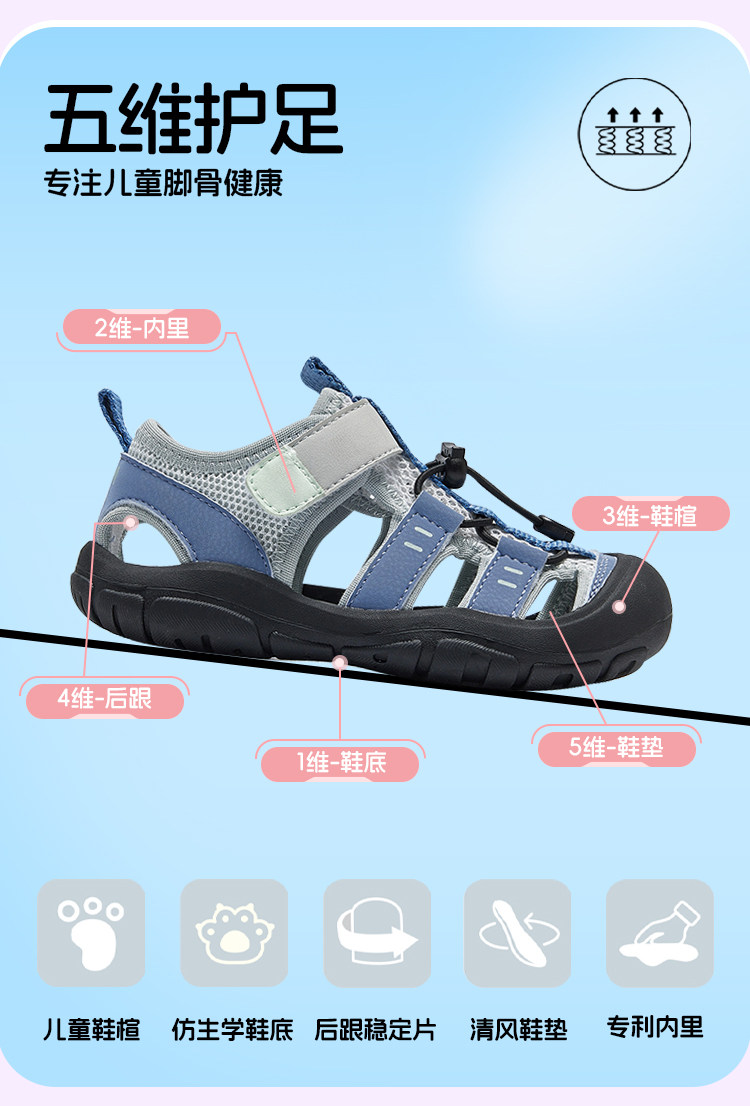 MQD马骑顿男童轻便运动凉鞋2026夏款镂空透气防滑户外包头沙滩鞋 — 2