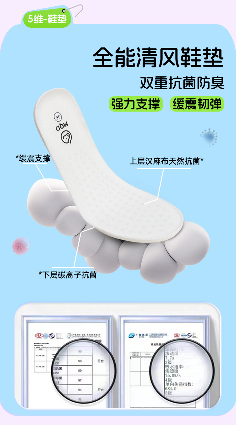 MQD马骑顿男童轻便运动凉鞋2026夏款镂空透气防滑户外包头沙滩鞋 — 10