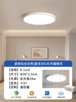 Ультратонкий пульт, защита глаз, 2.5см, 24W