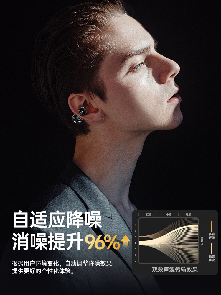 Bluetooth Headset 2025 New Model Clip-On Air Bone Conduction Wireless Ear-Hook Large Battery Long Battery Life Sports Noise Reduction