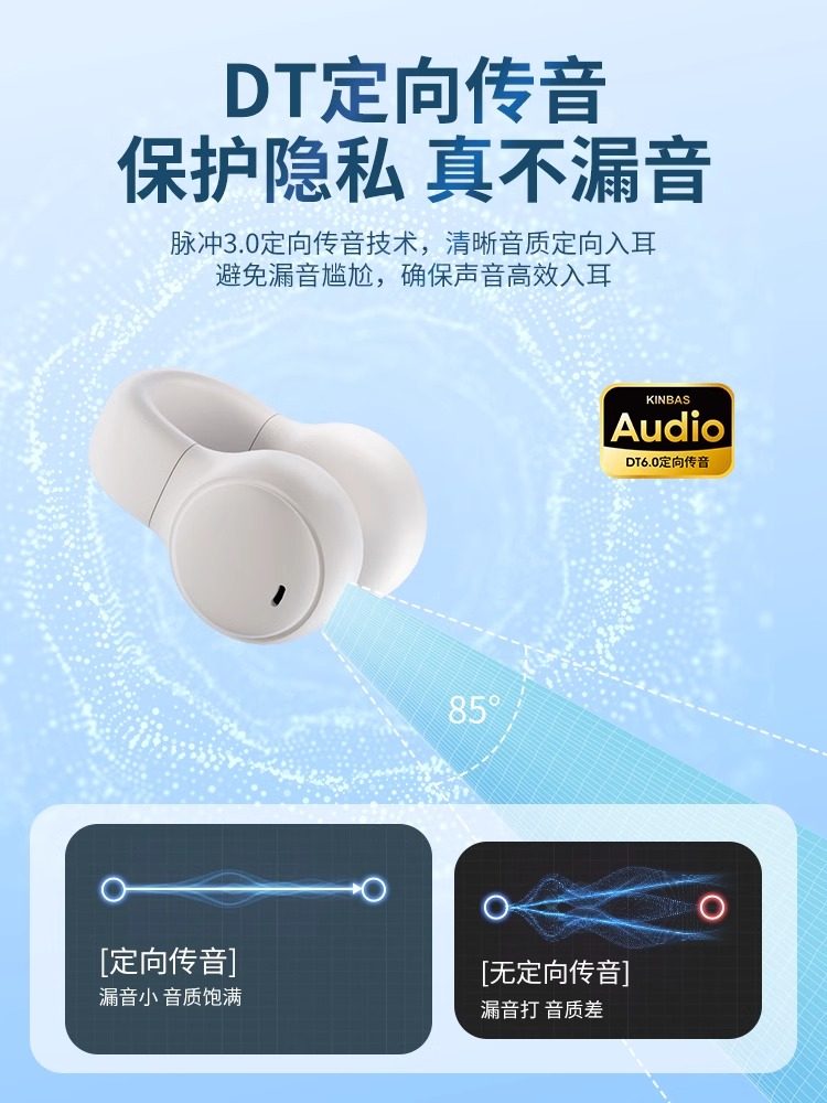 Bluetooth Earphones Clip-On Type 2025 New Model Wireless Non-In-Ear Open Design Noise-Canceling Bone Conduction Over-Ear for Men and Women