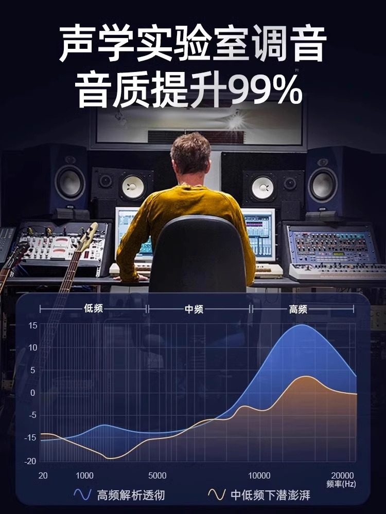 Bluetooth Earphones 2025 New Model High-End Ultra-Long Battery Life Large Capacity True Wireless In-Ear Sports Clip-On Running