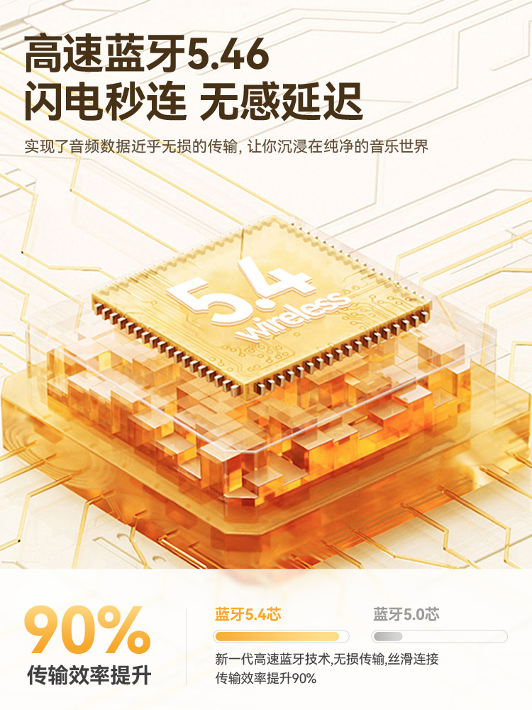 Open-Type Bluetooth Earphones, Over-Ear Wireless Sports Air Conduction, Non-In-Ear, Noise Reduction, 2025 New Model for Sports