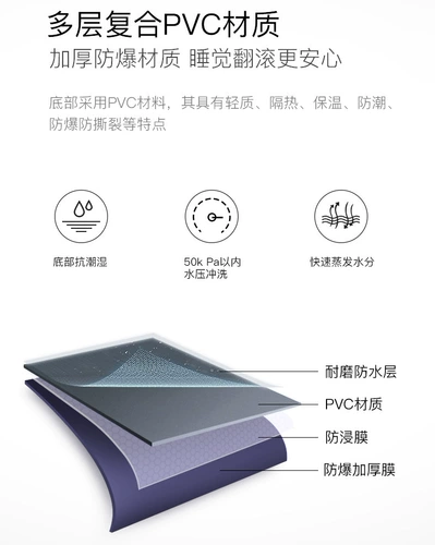 Портативный матрас для авто, кушон для домашнего использования, увеличенная толщина