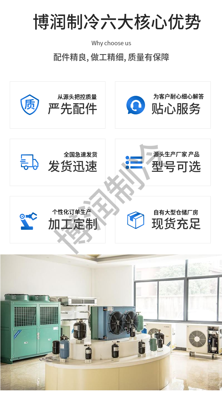 博润制冷厂批发冷库设备冷藏库用中低温吊顶式冷风机低噪音冷风机(pic4)
