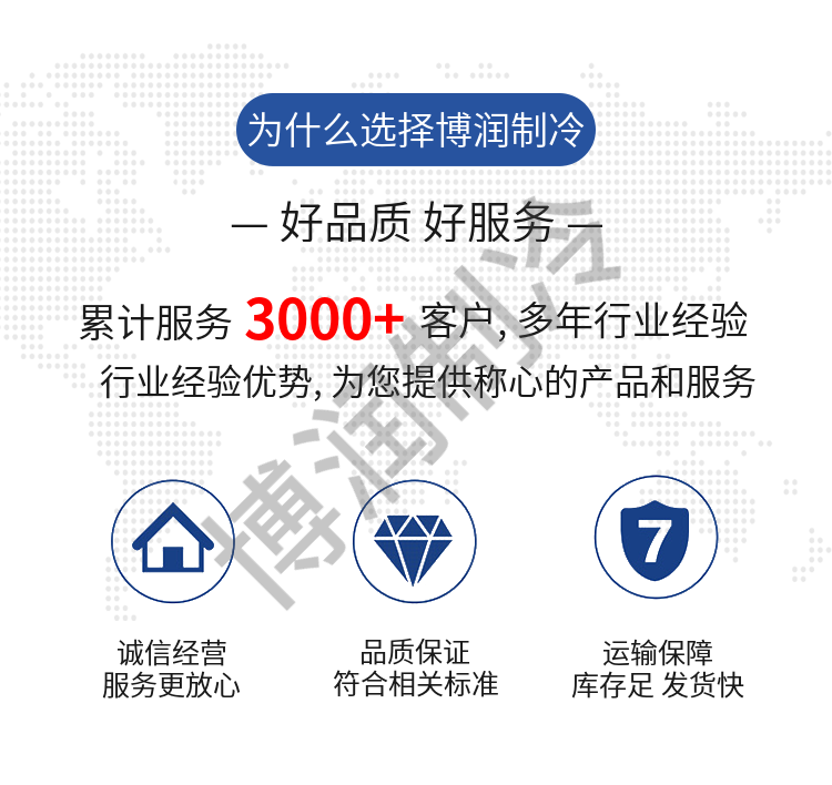 博润制冷厂批发冷库设备冷藏库用中低温吊顶式冷风机低噪音冷风机(pic2)