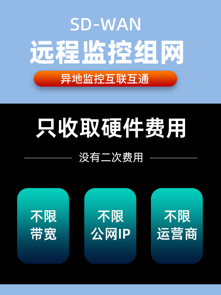 Weimeng Monitoring Network Sd-Wan Router for Remote Monitoring and Viewing in Multiple Locations Without Public Network, No Post-Service Fees, File Erp Sharing, Chain Store Remote Networking Switch, Enterprise-Level Routing