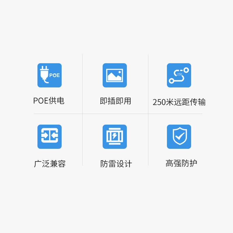 Wayos Weimeng Full Gigabit Switch 10-Port/16-Port/2-Port Poe Power Supply Network Switch Splitter Dormitory Hotel Enterprise Factory Ap Management Networking