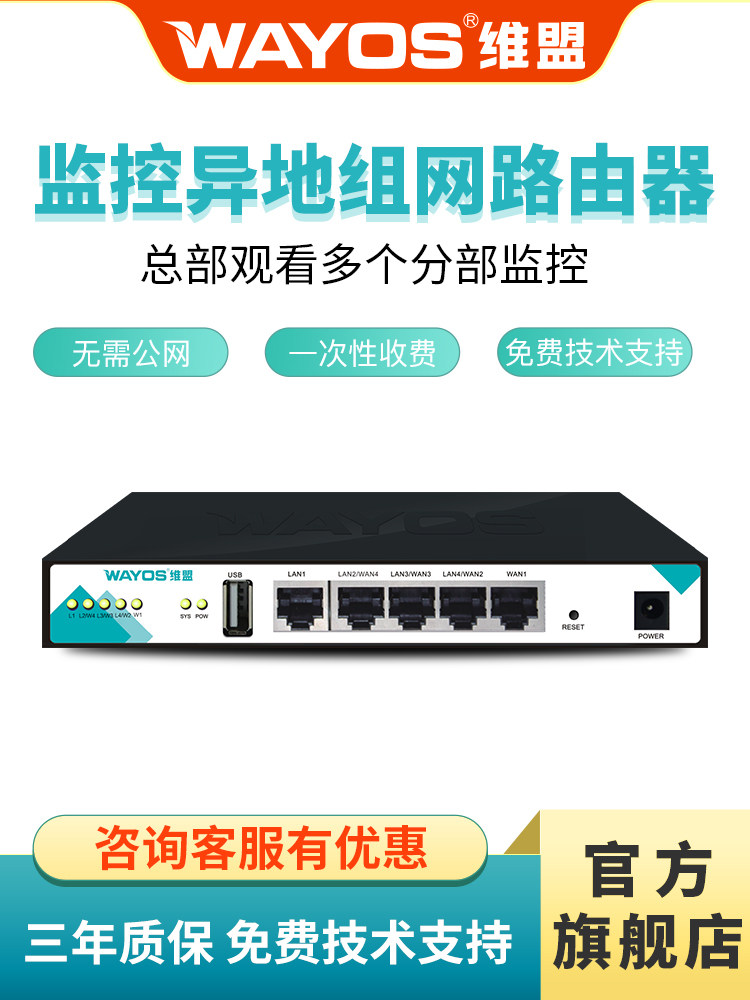 Weimeng Monitoring Network Sd-Wan Router for Remote Monitoring and Viewing in Multiple Locations Without Public Network, No Post-Service Fees, File Erp Sharing, Chain Store Remote Networking Switch, Enterprise-Level Routing