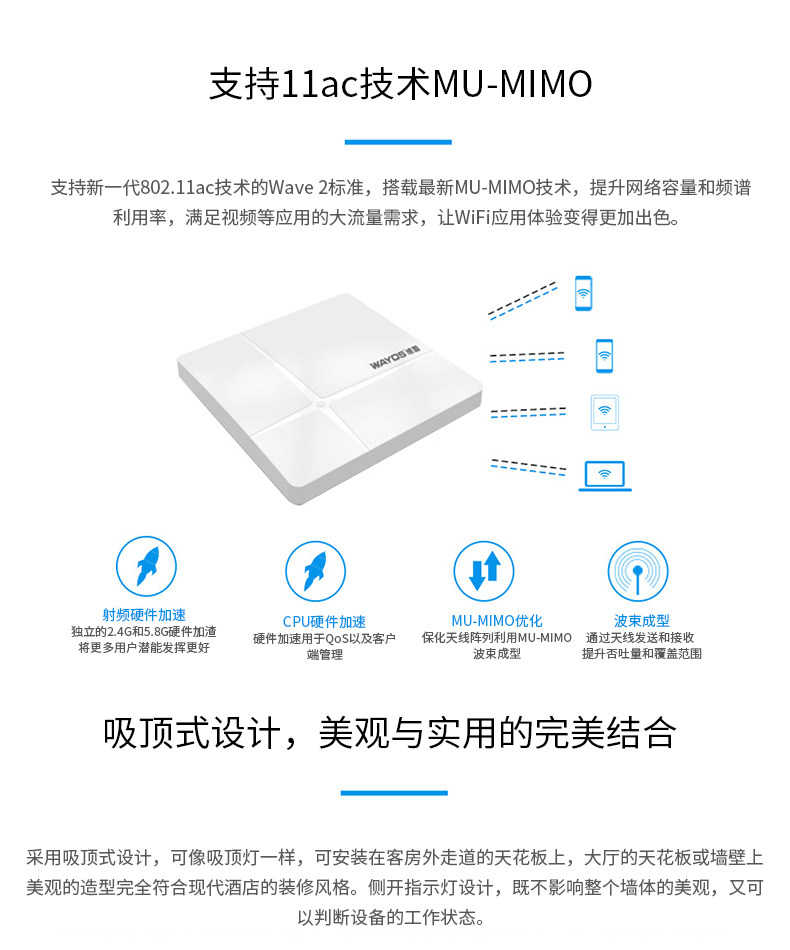 Weimeng Ceiling-Mounted Wifi 6 Wireless Ap for Tiktok and Kuaishou Trial Studios, Mobile Gaming, Reading Devices, 3000Mbps Gigabit Dual-Band 5g Soft-Modification, Multi-Ssid, Supports 80 Devices