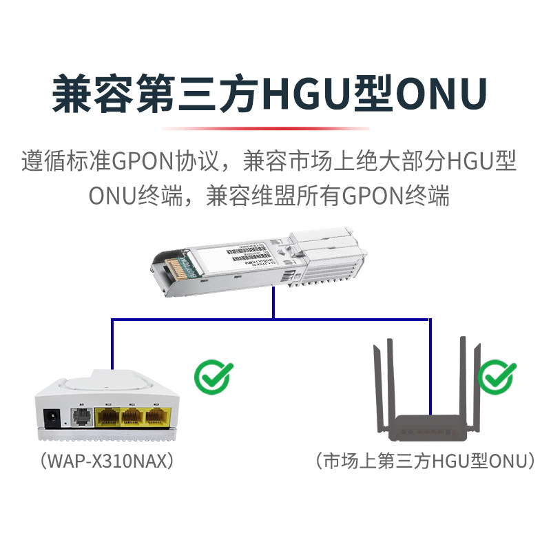 [Factory Direct Sales] Weimeng Olt Stick Equipment, All-Optical Networking, Plug and Play, Instantly Transforms into a Modular 1-to-16/32 Fully Automatic Registration and Vlan Assignment, Gpon Full Transparent Transmission