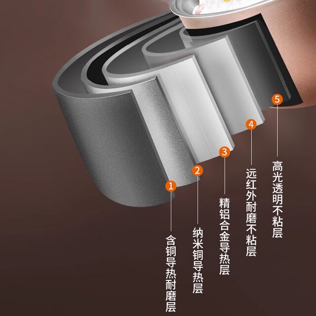 Joyoung Electric Rice Cooker for Home Use, 4L, Multifunctional, Non-Stick, Smart Rice Cooker for 3-4 People, New Model, Steaming and Cooking, Genuine Product, Large Capacity