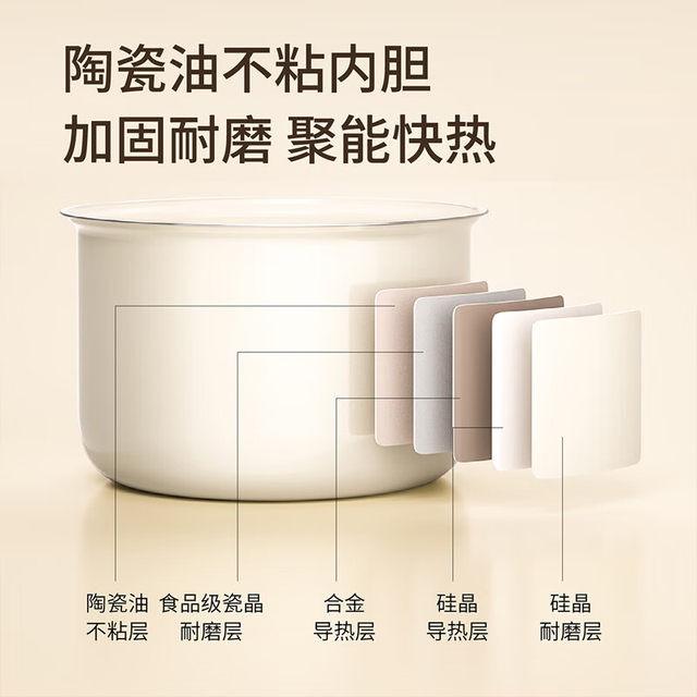 Joyoung Electric Rice Cooker Small Mini Household Model for 1-2 People 2026 New Multifunctional Steaming Rice Cooker Official Genuine Product