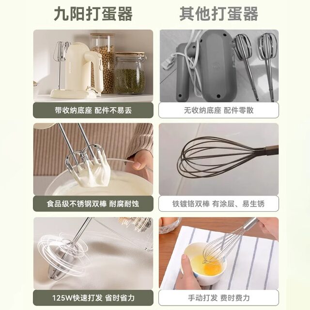 Joyoung electric egg beater household baking small cake beater handheld automatic creamer LD175