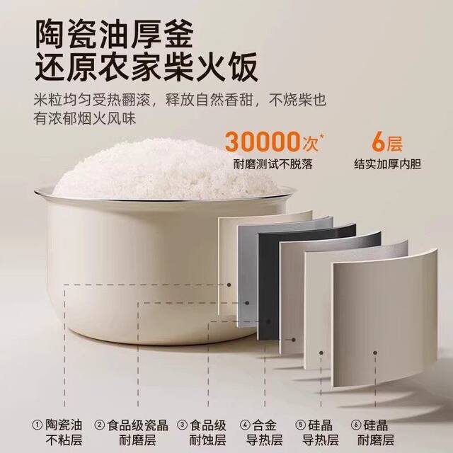 Joyoung rice cooker small household 3L rice cooker for 2 to 3-4 people multifunctional mini smart non-stick rice steamer