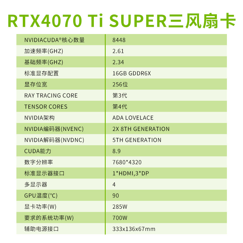 Видеокарта NVIDIA GeForce RTX 4090 24GB Turbo