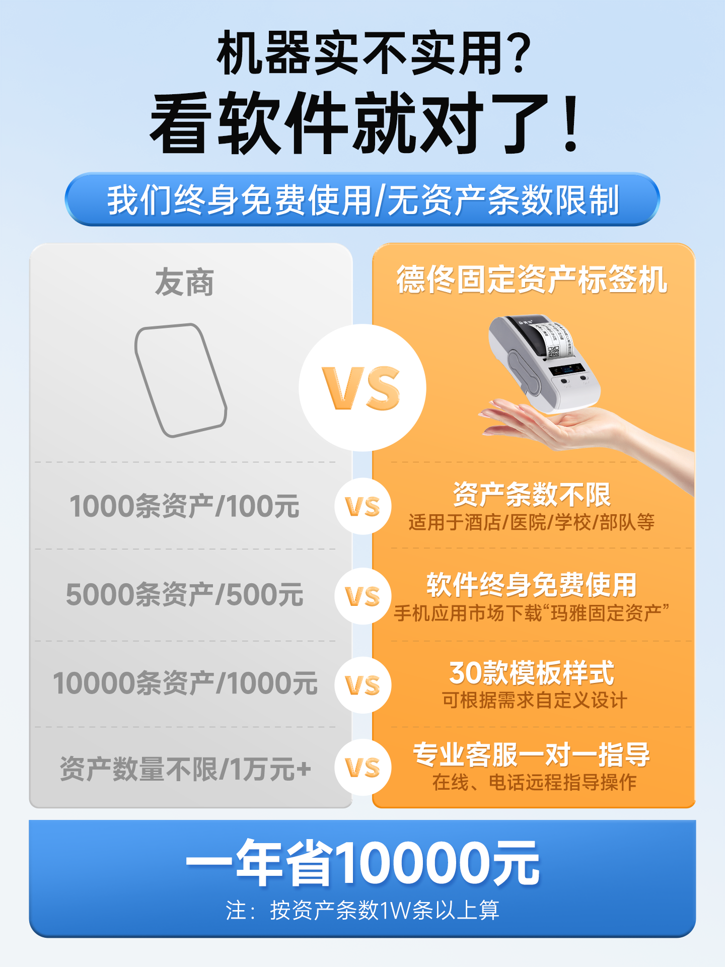 Detong Office Dt-270/280 Fixed Asset Label Printer Portable Thermal Transfer Ribbon Barcode School Hospital Office Label Machine Asset Management System Software Qr Code Inventory Machine