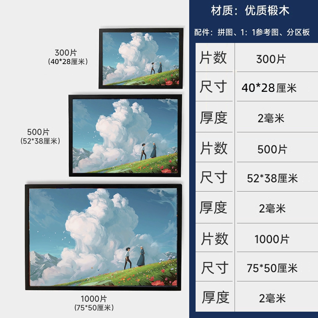 Wooden Puzzle Adult Version 1000 Pieces Pregnant Women to Pass the Time Toy Decompression Puzzle 500 Pieces Anime Girl