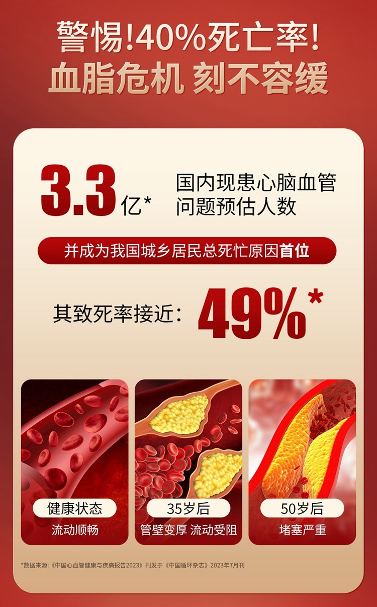 999  银螺胶囊  降血脂  天然植物配方 专攻血脂 免疫调节 0.39g*45粒 x 1盒