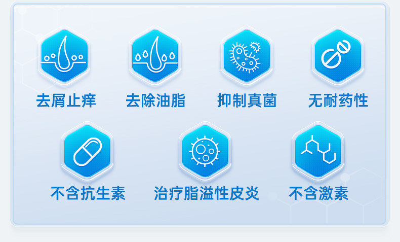 999 二硫化硒洗劑 脂漏性皮膚炎 去頭皮屑 毛囊炎洗髮精 止癢 花斑 汗癬 150g*1瓶/盒