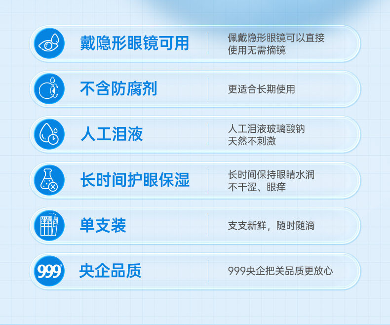 999 眼药水 玻璃酸钠滴眼液  人工泪液缓解视疲劳润眼干眼症  0.4ml*25支 x 1盒