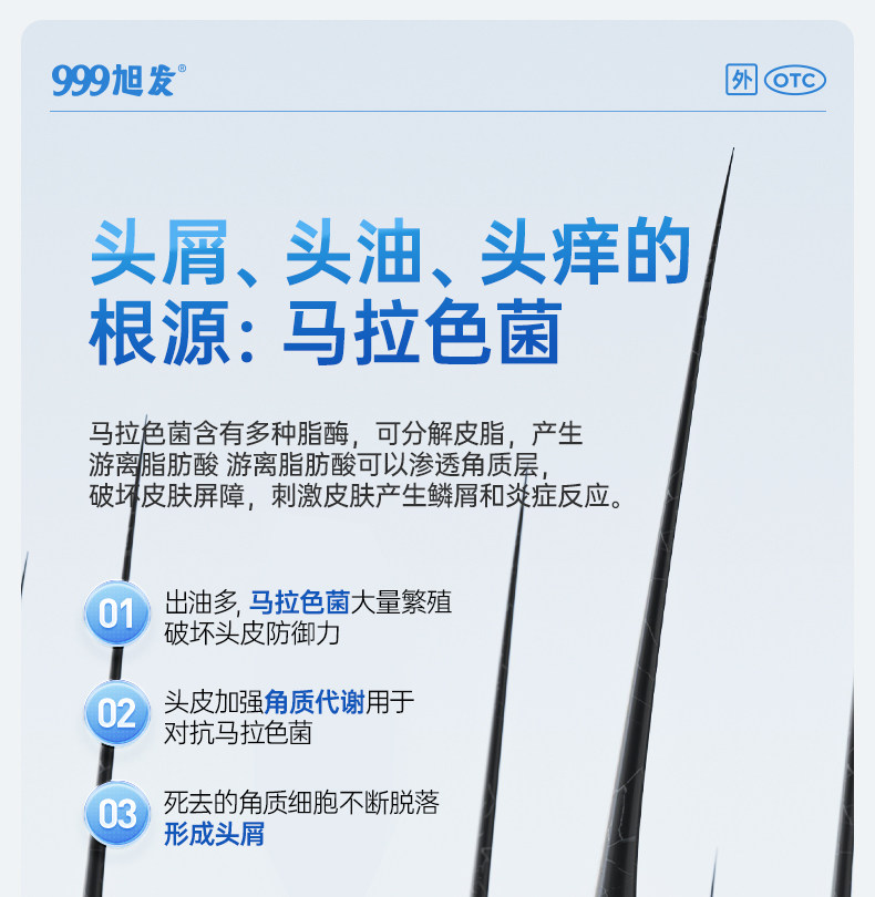 999 二硫化硒洗劑 脂漏性皮膚炎 去頭皮屑 毛囊炎洗髮精 止癢 花斑 汗癬 150g*1瓶/盒