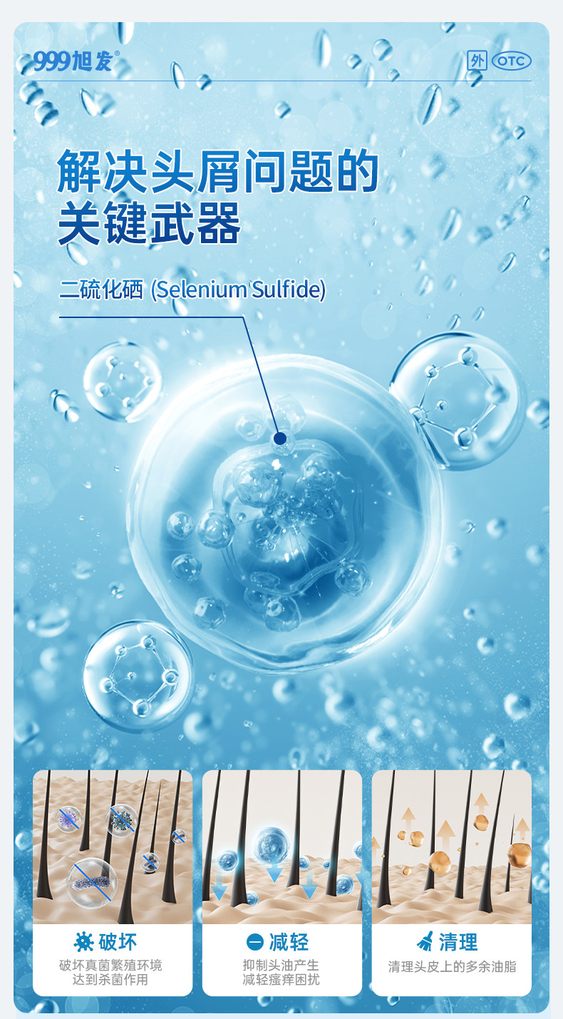 999 二硫化硒洗劑 脂漏性皮膚炎 去頭皮屑 毛囊炎洗髮精 止癢 花斑 汗癬 150g*1瓶/盒