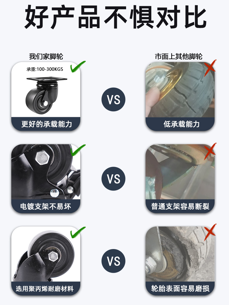 Опоры колёсные 3寸脚轮万向轮2.5寸尼龙刹车轮承重轮子2寸底座固定静音重型搬运 Fasvntoo Опоры колёсные 3寸脚轮万向轮2.5寸尼龙刹车轮承重轮子2寸底座固定静音重型搬运 Fasvntoo
