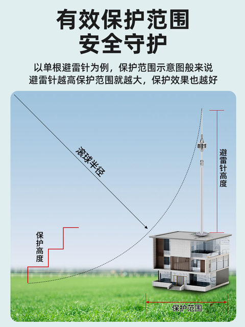 Pre-Discharge Lightning Avoidance Pin 304 Stainless Steel Flash Connector Household Outdoor Lightning Protection Roof Lightning Avoidance Industrial Grounding Rod