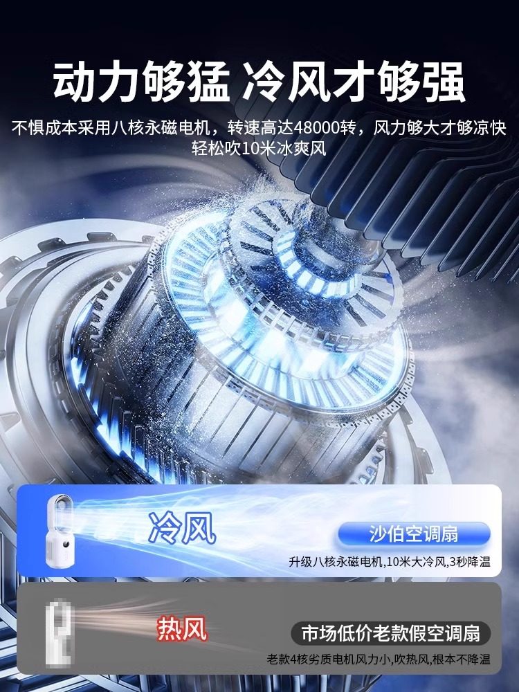 2025 New Bladeless Fan for Home Cooling, Desktop Air Conditioner Fan, Small Tabletop Bedroom Silent Oscillating Electric Fan