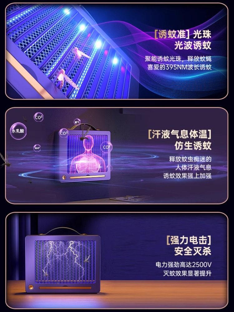 Mosquito Killer Lamp, Household Mosquito Repellent, Kitchen Wall-Mounted Indoor Mosquito Suction Lamp, Commercial Black Technology Electric Shock Outdoor Fly Killer Lamp