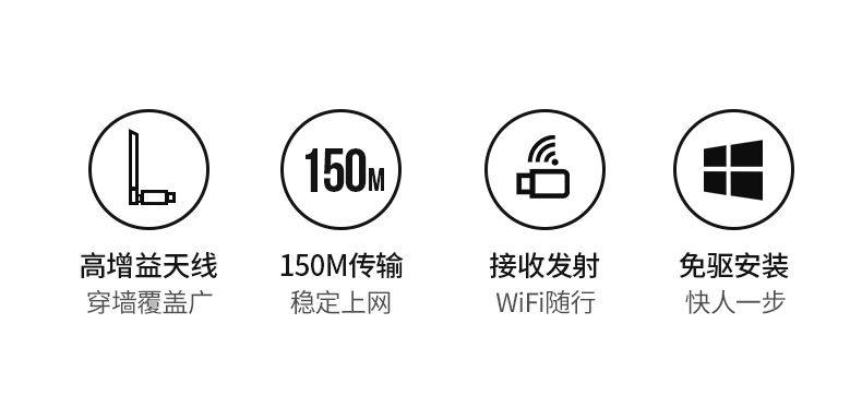 Адаптер USB 台式机无线网卡lb-link