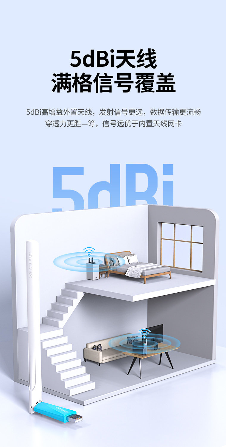 Адаптер USB 台式机无线网卡lb-link